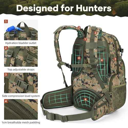 Tactical Backpack for Men