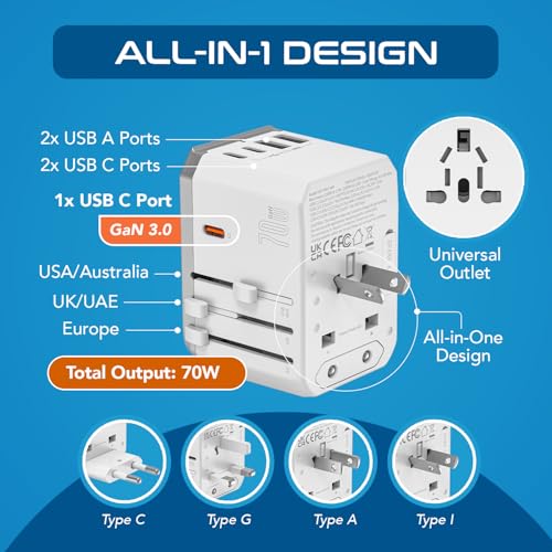 Travel Adapter Worldwide