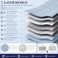 Weighted Blanket for Adults 15lbs
