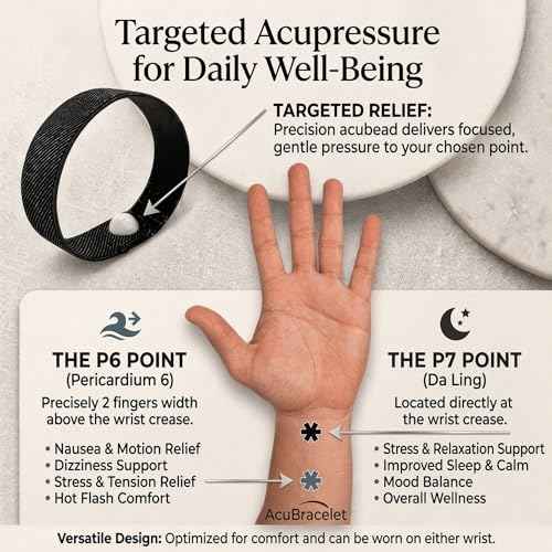 Waterproof Motion Sickness Wristbands for Kids