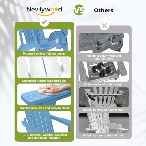 Folding Adirondack Chairs Set of 4 (4 Count)