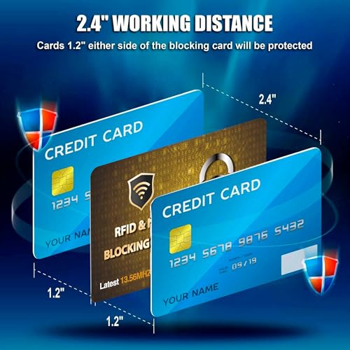 5 Pack RFID Blocking Card for Credit Debit ID Card (5 Count)
