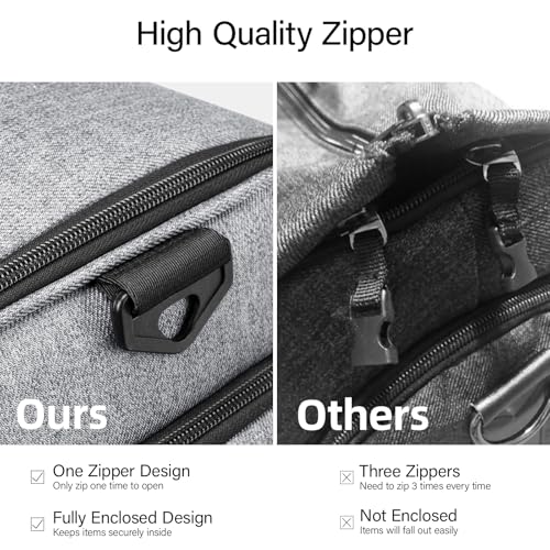 Garment Bags for Travel