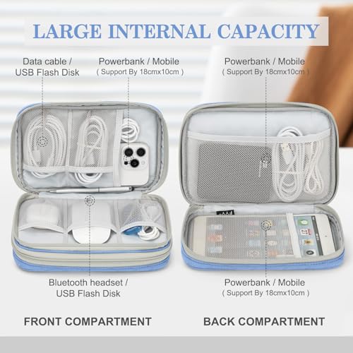Electronic Organizer