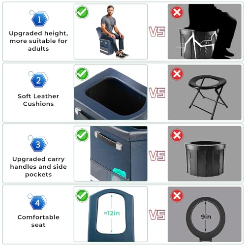 2026 Upgraded XL Portable Toilet for Adults