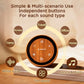 Portable Sound Machine White Noise Machine for Baby Kids Adults Sleeping with 32 Soothing Sounds 32 Volume Levels Brown Noise Machine with 4 Timer Memory Funtion for Travel Office Privacy