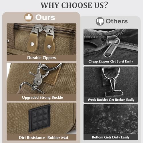 Canvas Duffle Bag