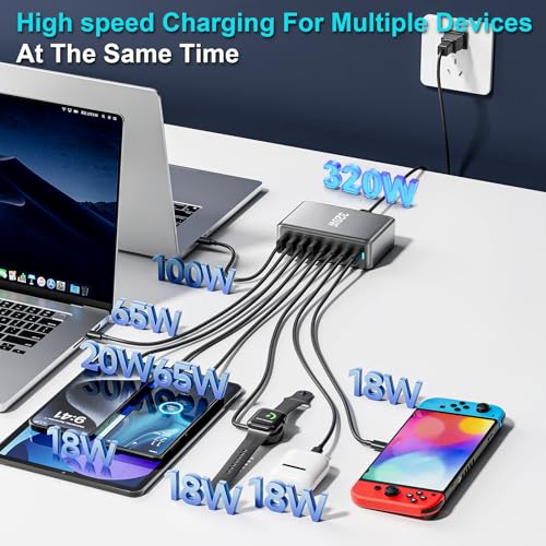 320W USB C Charger Block
