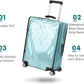 24 Inch Waterproof Clear Suitcase Cover