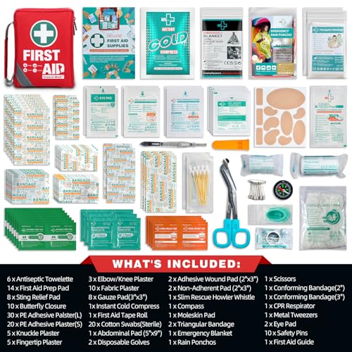 First Aid Kit