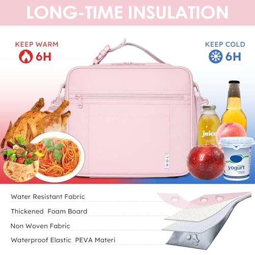 NOL Lightweight Insulated Lunch Bag