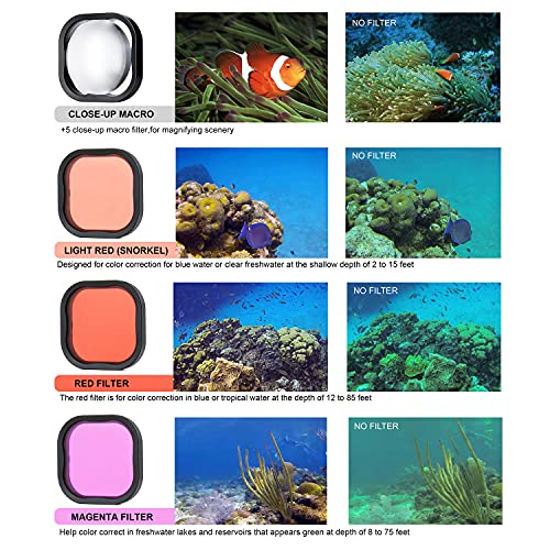 Waterproof Case with Dive Filter for GoPro Hero 13 12 11 10 9 Black