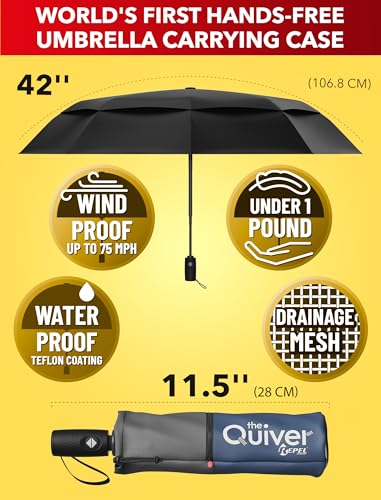 Windproof Travel Umbrella