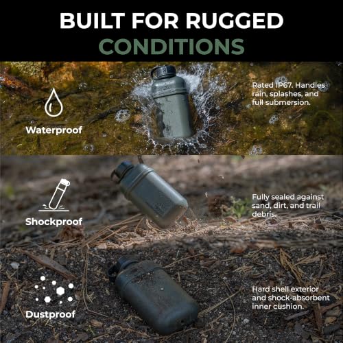 NESTOUT Rugged Power Bank