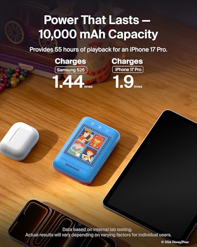 Disney Toy Story 5 10000mAh 20W USB C Power Bank