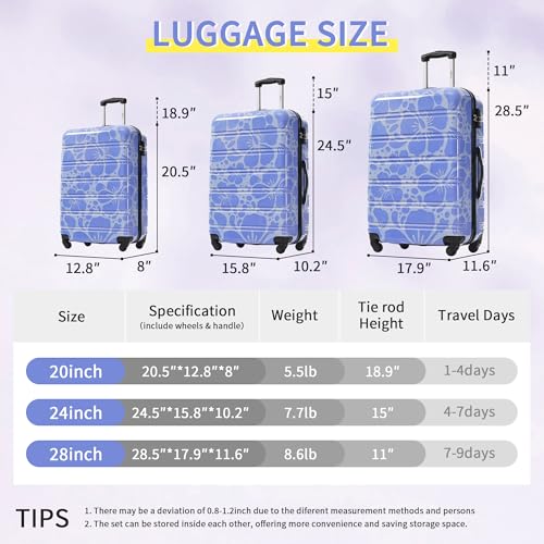 Luggage Sets 3 Piece (3 Count)