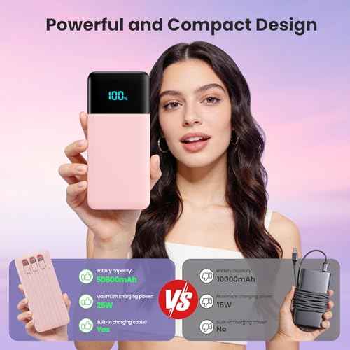 Portable Charger Power Bank 50800mAh