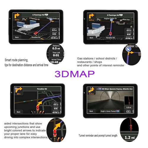 GPS Navigation for Car
