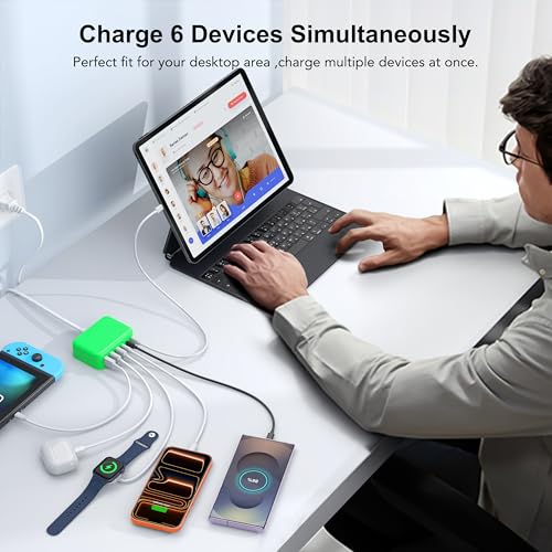 USB C Charger Block