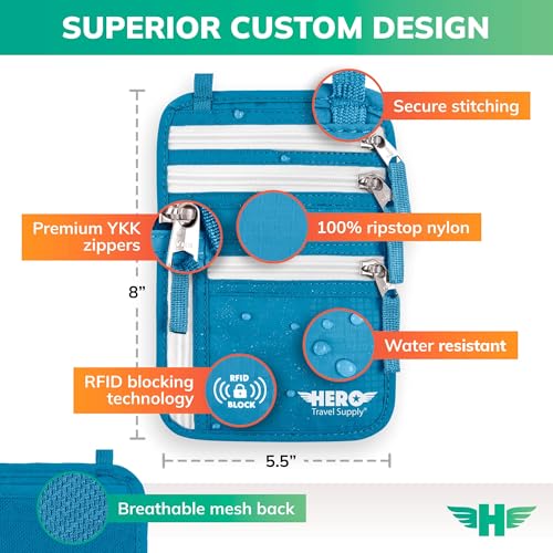 HERO Neck Wallet