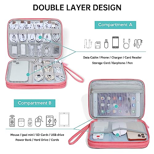Electronics Organizer Travel