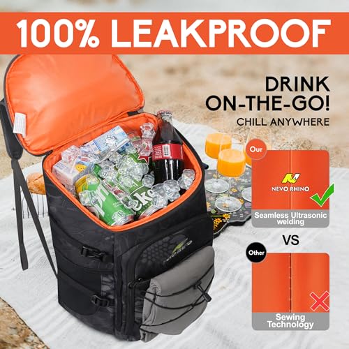 Backpack Coolers Insulated Leak Proof 36 (54 Count)
