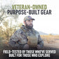 Binocular Harness Chest Pack