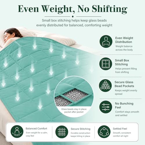 Weighted Blanket for Adults 20lbs（Queen Size