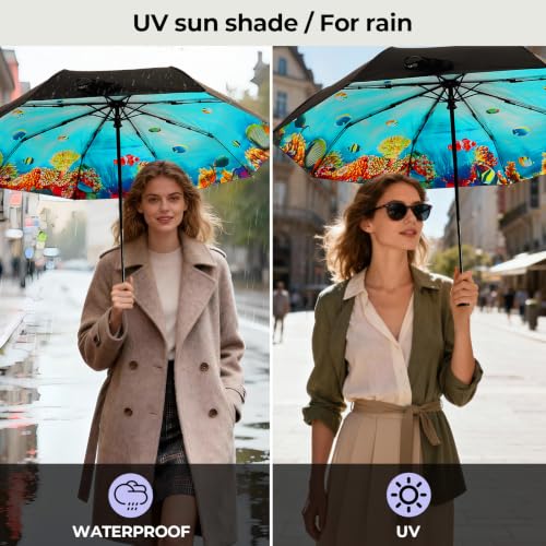 Compact Travel Umbrella
