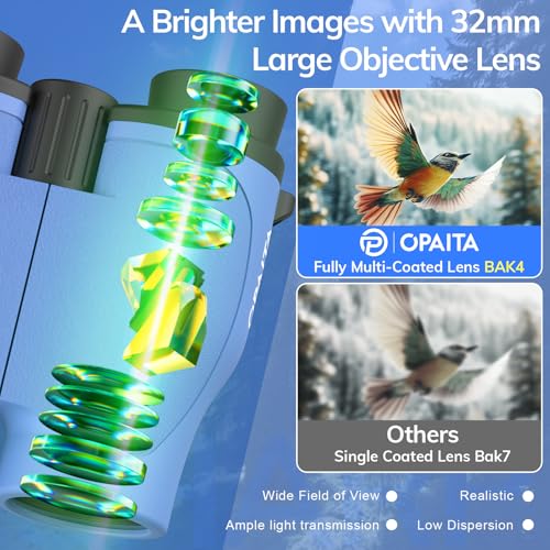 Compact Binoculars for Adults High Powered