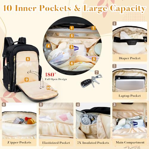 Diaper Backpack