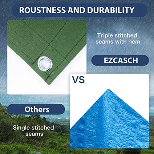10’x16’ Canvas Tarps Heavy Duty Waterproof Tarpaulins with Aluminum Grommets