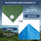 20’x20’ Canvas Tarps Heavy Duty Waterproof Tarpaulins with Aluminum Grommets