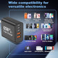 USB C Charger Block (2 Count)