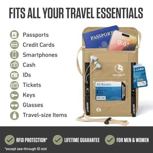 Travel Neck Wallet