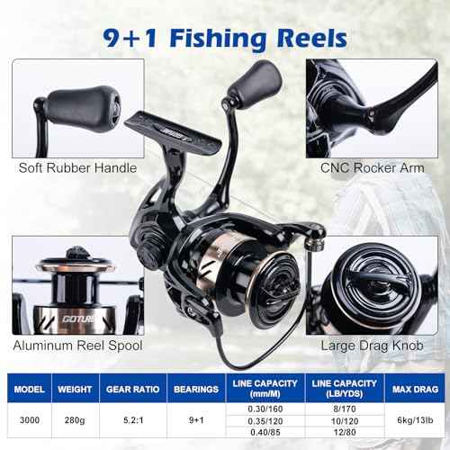 Fishing Rod and Reel Combo (4 Count)