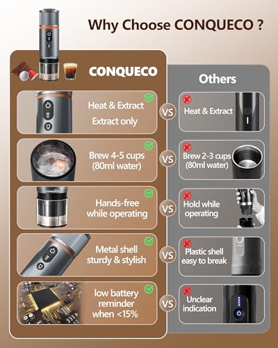Portable Espresso Machine Travel