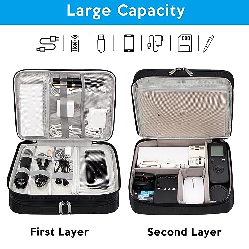 Electronic Organizer Travel Case