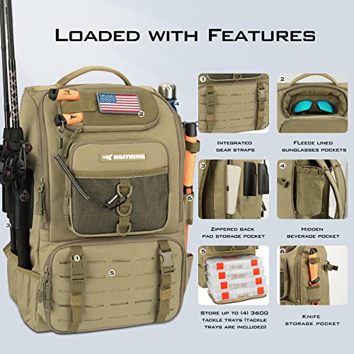 KarryAll Fishing Backpack with Rod Holder 4 Tackle Boxes