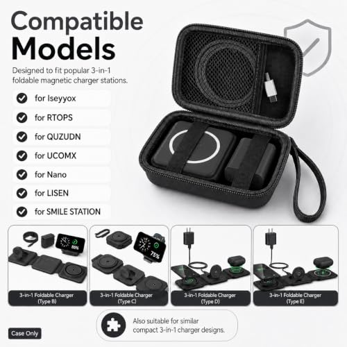 Travel Case for Iseyyox