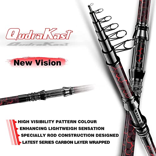 Fishing Rod and Reel Combos