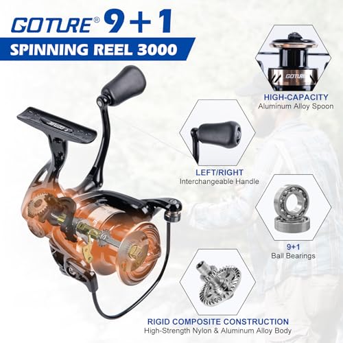 Fishing Rod and Reel Combo