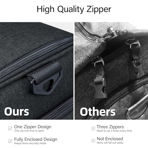 Garment Bags for Travel