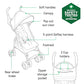 3D Mini Convenience Stroller