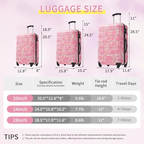 Luggage Sets 3 Piece (3 Count)