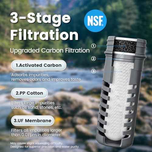 Collapsible Water Filter Bottle with 0.01 Micron Filtration (2 Count)