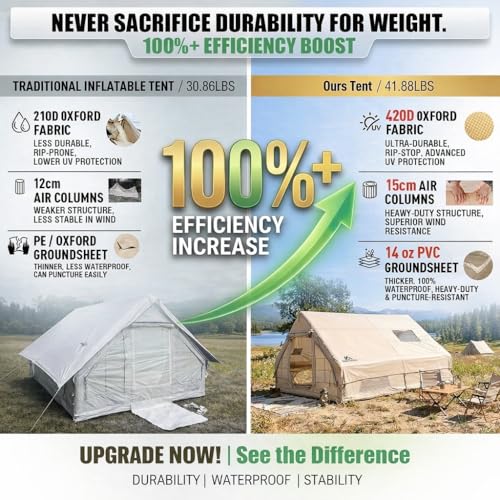 Inflatable Camping Tent
