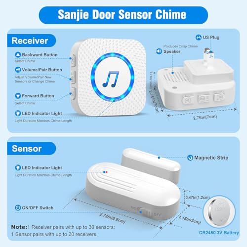 Door Chimes When Door Opens for Home (7 Count)