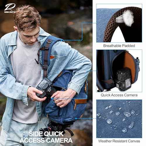 Blue Canvas Camera Backpack