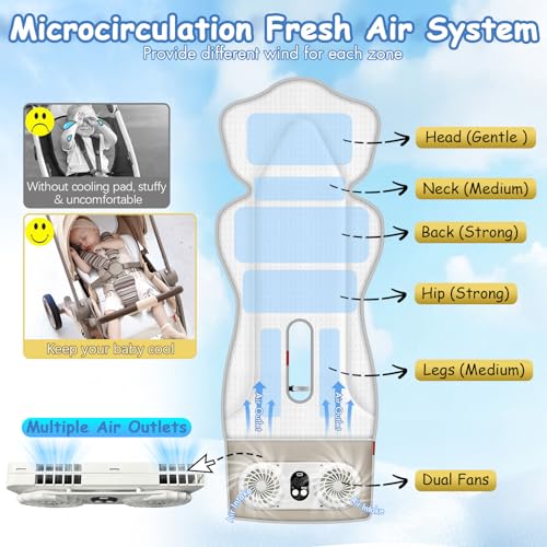 Baby Stroller Cooling Pad with 2 Fans